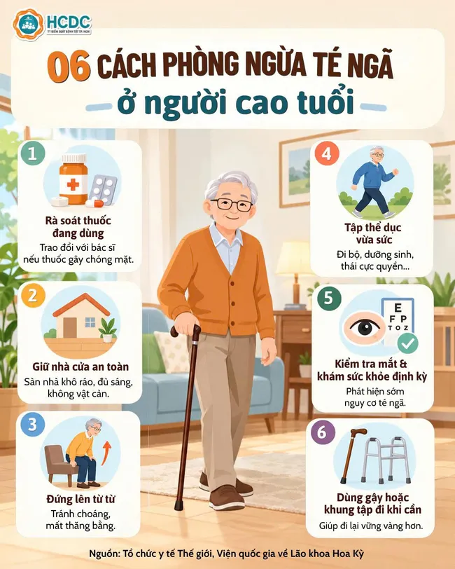6 c&aacute;ch ph&ograve;ng ngừa t&eacute; ng&atilde; ở người cao tuổi- Ảnh 1.