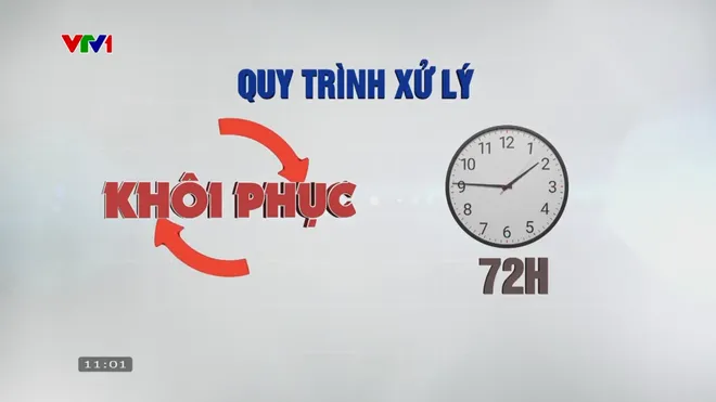 Dịch vụ trung gian - Vùng trũng trong bảo vệ bản quyền trên không gian mạng- Ảnh 5.