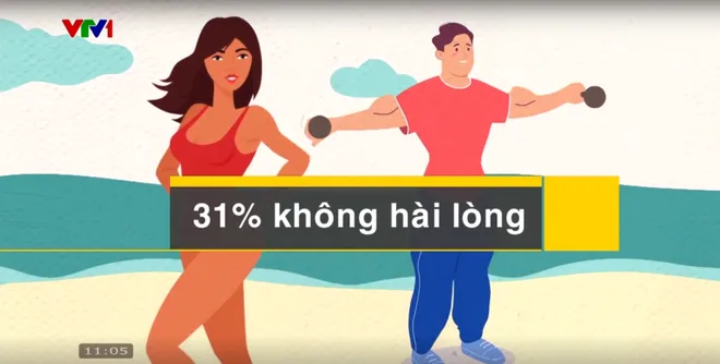 Mạng xã hội khiến nhiều bạn trẻ chán ghét ngoại hình của mình - Ảnh 3.