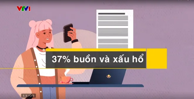Mạng xã hội khiến nhiều bạn trẻ chán ghét ngoại hình của mình - Ảnh 4.