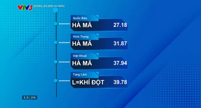 Nam sinh Hà Nội lội ngược dòng giành chiến thắng Đường lên đỉnh Olympia - Ảnh 6.