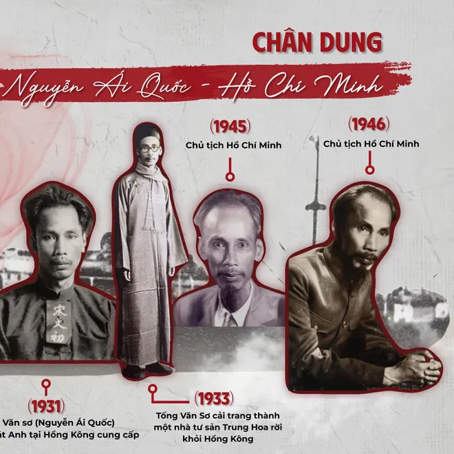 Đ&oacute;n xem phim t&agrave;i liệu  &ldquo;Nguyễn &Aacute;i Quốc, Hồ Ch&iacute; Minh &ndash; H&agrave;nh tr&igrave;nh đi t&igrave;m h&igrave;nh của Nước&rdquo; (20h, VTV4) - Ảnh 2.