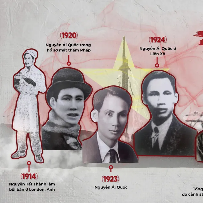 Đ&oacute;n xem phim t&agrave;i liệu  &ldquo;Nguyễn &Aacute;i Quốc, Hồ Ch&iacute; Minh &ndash; H&agrave;nh tr&igrave;nh đi t&igrave;m h&igrave;nh của Nước&rdquo; (20h, VTV4) - Ảnh 1.