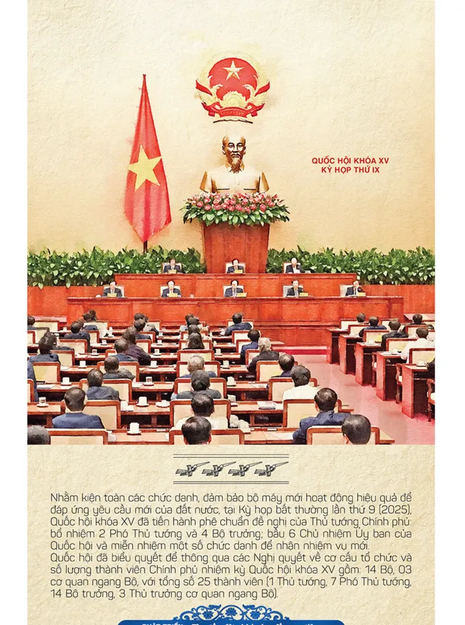 Chiêm ngưỡng bloc lịch cực đại tái hiện lịch sử Việt Nam - Ảnh 8.