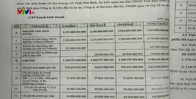 Mất trắng khi mua trái phiếu dựa trên thông tin thiếu trung thực - Ảnh 4.