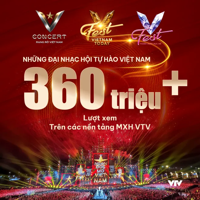 Hơn 1,6 tỷ lượt xem trên mạng xã hội, VTV lan tỏa mạnh mẽ niềm tự hào 80 năm độc lập- Ảnh 4. Hơn 1,6 tỷ lượt xem trên mạng xã hội, VTV lan tỏa mạnh mẽ niềm tự hào 80 năm độc lập- Ảnh 4.