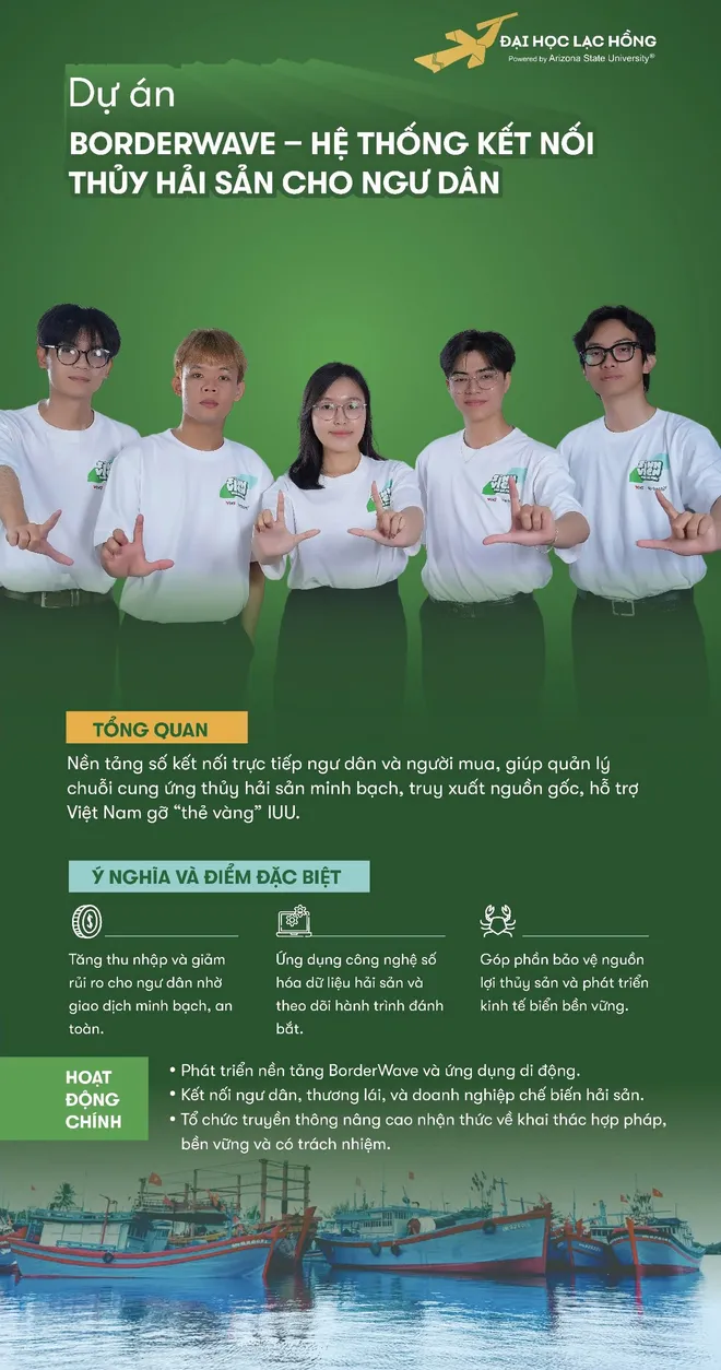 Sinh viên thế hệ mới mùa 3 lên sóng vào tháng 11 - Ảnh 11.