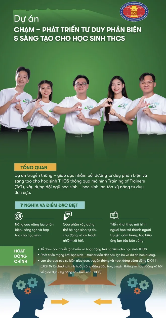 Sinh viên thế hệ mới 2025 - Tập 2: Những dự án truyền cảm hứng của các bạn sinh viên miền Nam- Ảnh 1.