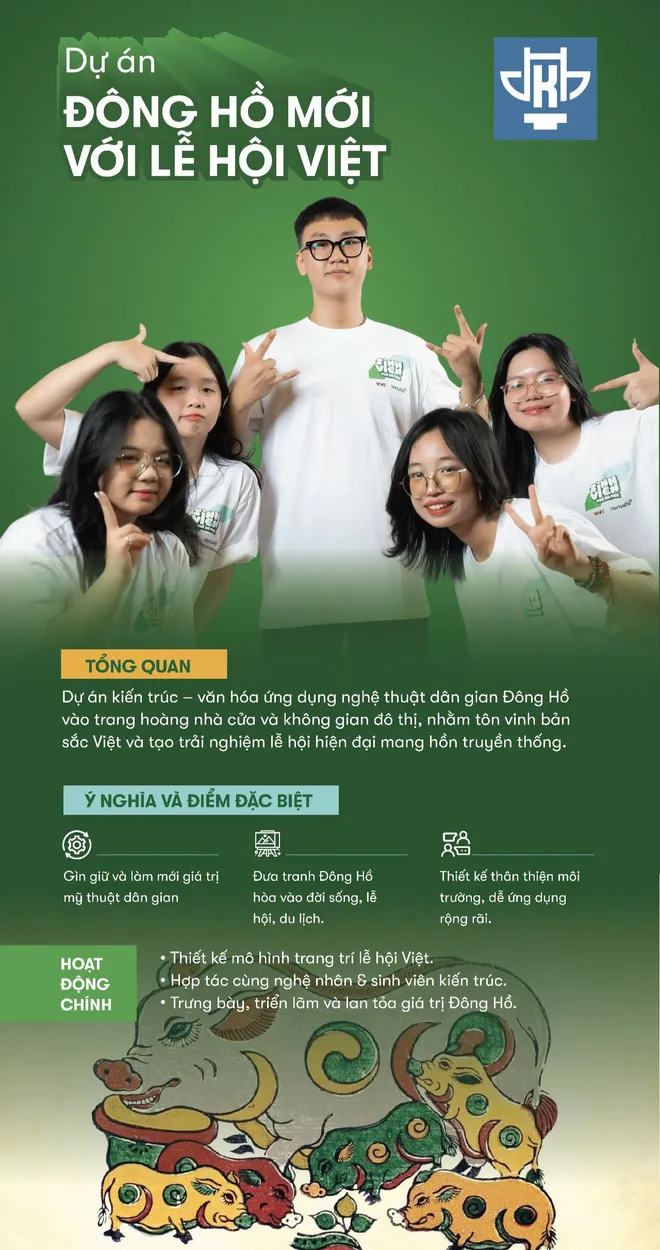 Sinh viên thế hệ mới 2025: Trường Quản trị và Kinh doanh và Trường ĐH Kiến trúc HN quyết liệt tranh tài- Ảnh 2. Sinh viên thế hệ mới 2025: Trường Quản trị và Kinh doanh và Trường ĐH Kiến trúc HN quyết liệt tranh tài- Ảnh 2.