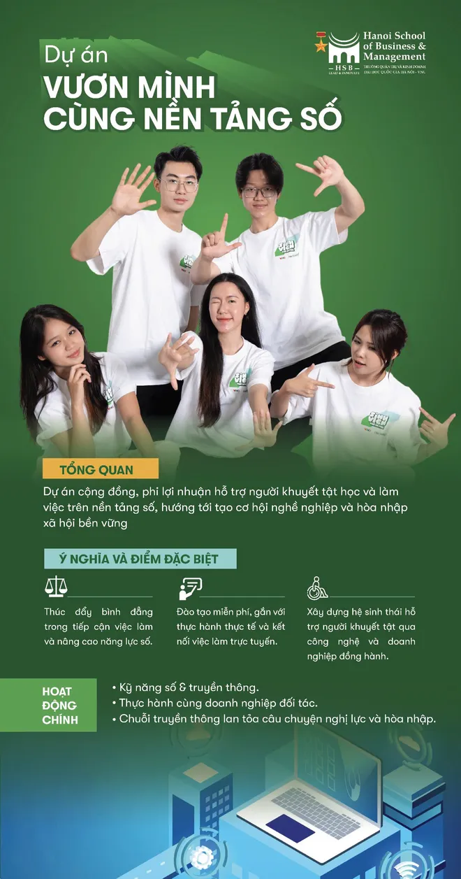 Sinh viên thế hệ mới 2025: Trường Quản trị và Kinh doanh và Trường ĐH Kiến trúc HN quyết liệt tranh tài- Ảnh 1. Sinh viên thế hệ mới 2025: Trường Quản trị và Kinh doanh và Trường ĐH Kiến trúc HN quyết liệt tranh tài- Ảnh 1.