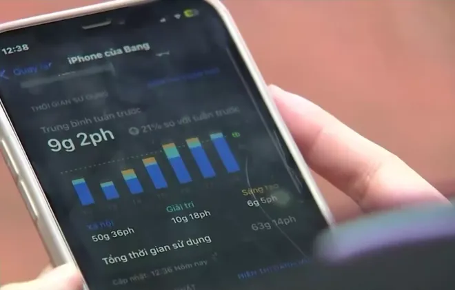 Mạng x&atilde; hội t&aacute;c động mạnh mẽ đến giới trẻ Việt Nam - Ảnh 3.