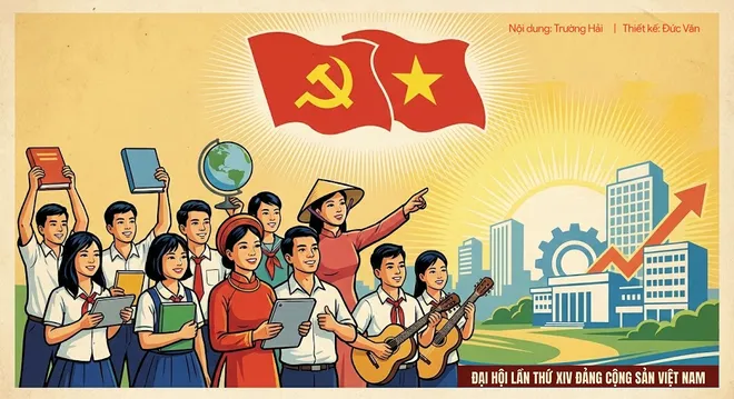 Người trẻ s&aacute;ng tạo &aacute;p ph&iacute;ch ch&agrave;o mừng Đại hội XIV của Đảng - Ảnh 2.