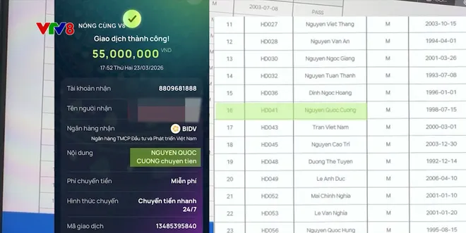 Đơn vị chủ quản thoái thác trách nhiệm?- Ảnh 1. Đơn vị chủ quản thoái thác trách nhiệm?- Ảnh 1.