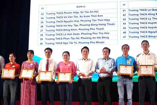Học sinh TP Hồ Ch&iacute; Minh x&aacute;c lập kỷ lục tại Hội thi Thể dục thể thao- Ảnh 10.