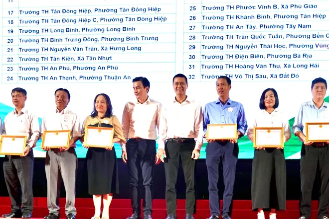 Học sinh TP Hồ Ch&iacute; Minh x&aacute;c lập kỷ lục tại Hội thi Thể dục thể thao- Ảnh 12.