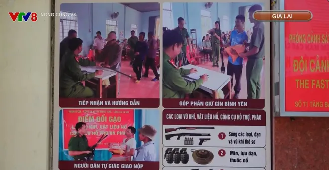 Mô hình “Đổi gạo lấy vũ khí”- Ảnh 4. Mô hình “Đổi gạo lấy vũ khí”- Ảnh 4.