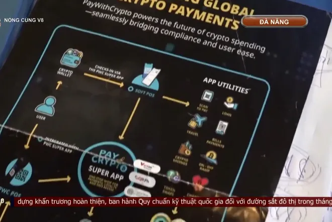 Thủ đoạn tinh vi trong đường d&acirc;y lừa đảo đầu tư tiền ảo đa cấp vừa bị ph&aacute;t hiện tại Đ&agrave; Nẵng- Ảnh 1.