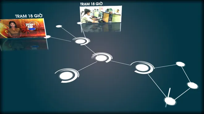 "Trạm 18h": Khi truyền hình truyền thống hòa nhịp
cùng dòng chảy số- Ảnh 32. "Trạm 18h": Khi truyền hình truyền thống hòa nhịp
cùng dòng chảy số- Ảnh 32.