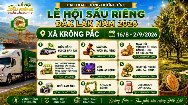 Đấu giá sầu riêng tại vườn: Nâng tầm giá trị nông sản Việt- Ảnh 5. Đấu giá sầu riêng tại vườn: Nâng tầm giá trị nông sản Việt- Ảnh 5.