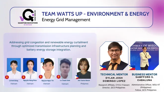 Năm Lượng tử Gia Lai 2026: “Thời khắc đã đến” cho bứt phá công nghệ chiến lược- Ảnh 8. Năm Lượng tử Gia Lai 2026: “Thời khắc đã đến” cho bứt phá công nghệ chiến lược- Ảnh 8.