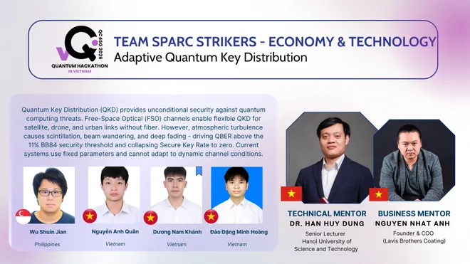 Năm Lượng tử Gia Lai 2026: “Thời khắc đã đến” cho bứt phá công nghệ chiến lược- Ảnh 6. Năm Lượng tử Gia Lai 2026: “Thời khắc đã đến” cho bứt phá công nghệ chiến lược- Ảnh 6.