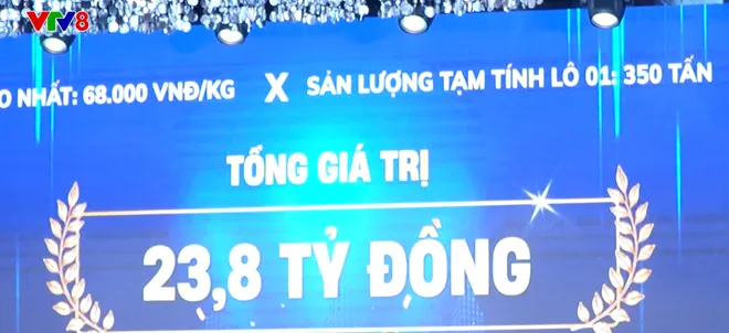 Đấu giá sầu riêng công khai - Bước chuyển mới trong sản xuất nông nghiệp ở Đắk Lắk- Ảnh 10. Đấu giá sầu riêng công khai - Bước chuyển mới trong sản xuất nông nghiệp ở Đắk Lắk- Ảnh 10.