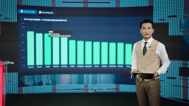 Ch&iacute;nh phủ kiến tạo ph&aacute;t triển: Khi c&ocirc;ng nghệ v&agrave; dữ liệu tạo sức h&uacute;t cho ch&iacute;nh luận  - Ảnh 11.