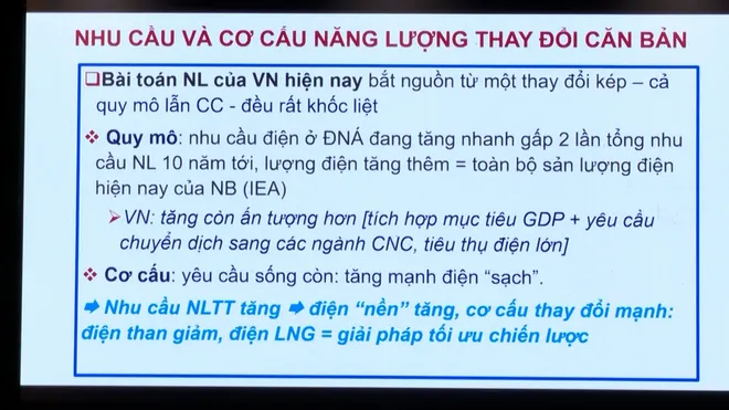 Phát triển điện khí LNG: Bảo đảm an ninh năng lượng cho tăng trưởng hai con số- Ảnh 4. Phát triển điện khí LNG: Bảo đảm an ninh năng lượng cho tăng trưởng hai con số- Ảnh 4.