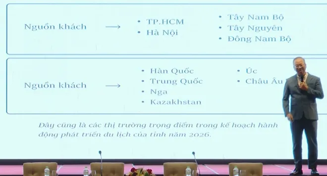 Hợp tác phát triển toàn diện Quảng Trị - Khánh Hòa: Tầm nhìn chiến lược và động lực bứt phá- Ảnh 4. Hợp tác phát triển toàn diện Quảng Trị - Khánh Hòa: Tầm nhìn chiến lược và động lực bứt phá- Ảnh 4.