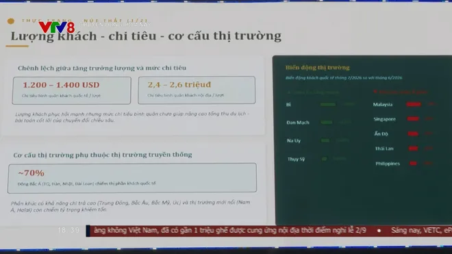 Khai mạc HORECFEX Vietnam 2026, th&uacute;c đẩy đổi mới ng&agrave;nh kh&aacute;ch sạn v&agrave; du lịch- Ảnh 7.