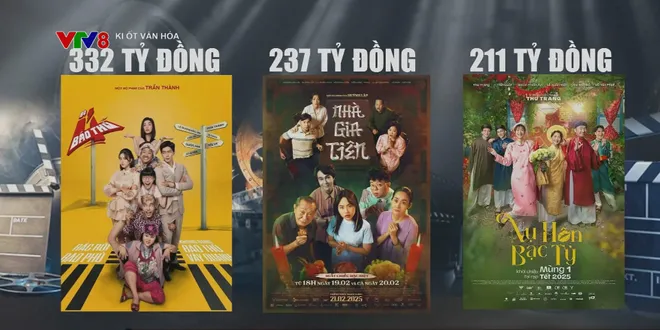Điểm nghẽn trong phát triển công nghiệp văn hóa- Ảnh 8. Điểm nghẽn trong phát triển công nghiệp văn hóa- Ảnh 8.
