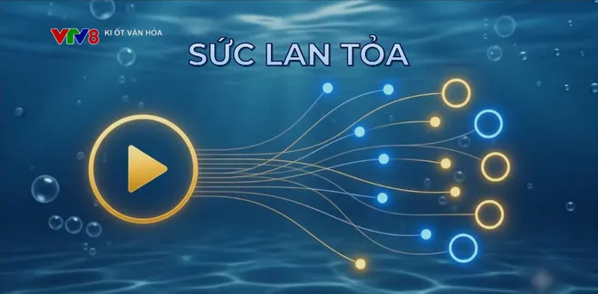 Điểm nghẽn trong phát triển công nghiệp văn hóa- Ảnh 9. Điểm nghẽn trong phát triển công nghiệp văn hóa- Ảnh 9.
