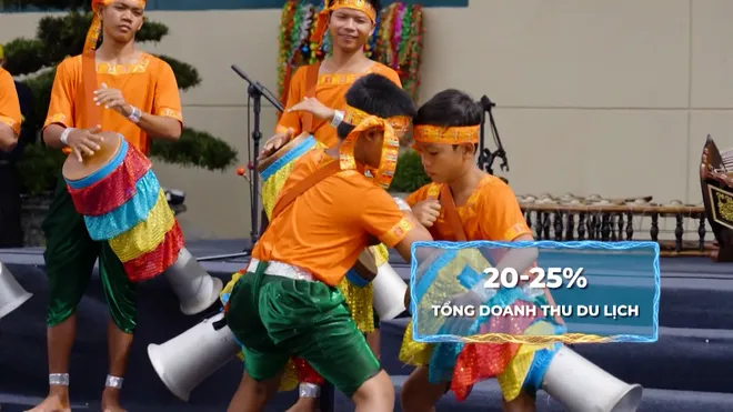 Du lịch văn hóa: Từ bản sắc đến giá trị kinh tế- Ảnh 14. Du lịch văn hóa: Từ bản sắc đến giá trị kinh tế- Ảnh 14.
