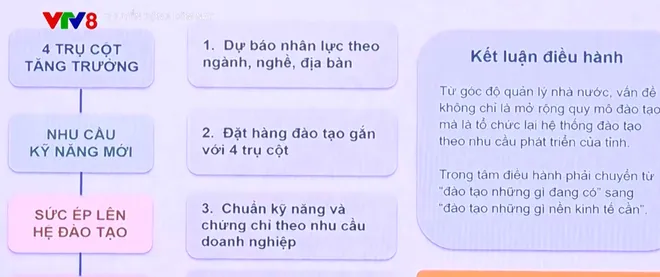 Khánh Hòa tìm giải pháp xây dựng nguồn nhân lực lâu dài- Ảnh 3. Khánh Hòa tìm giải pháp xây dựng nguồn nhân lực lâu dài- Ảnh 3.