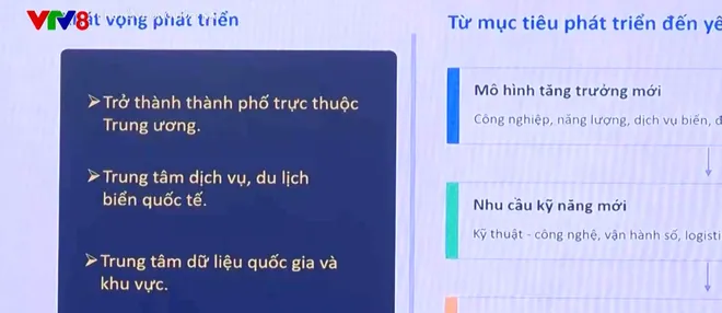 Khánh Hòa tìm giải pháp xây dựng nguồn nhân lực lâu dài- Ảnh 4. Khánh Hòa tìm giải pháp xây dựng nguồn nhân lực lâu dài- Ảnh 4.