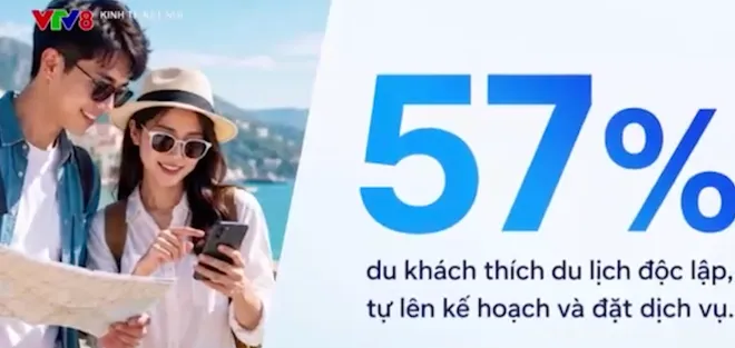 Du lịch tự túc: Xu hướng nổi bật và yêu cầu đặt ra trong kỳ nghỉ lễ- Ảnh 6. Du lịch tự túc: Xu hướng nổi bật và yêu cầu đặt ra trong kỳ nghỉ lễ- Ảnh 6.