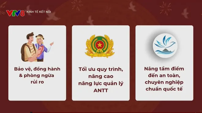 Khánh Hoà ra mắt nền tảng "Khanh Hoa Travel Assistant": Lá chắn số nâng tầm du lịch quốc tế- Ảnh 2. Khánh Hoà ra mắt nền tảng "Khanh Hoa Travel Assistant": Lá chắn số nâng tầm du lịch quốc tế- Ảnh 2.