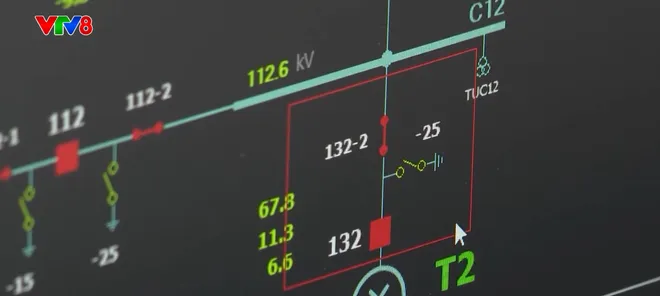 Số hóa lưới điện tại Quảng Ngãi: Bước chuyển mình mạnh mẽ từ quản lý thủ công đến vận hành thông minh- Ảnh 6. Số hóa lưới điện tại Quảng Ngãi: Bước chuyển mình mạnh mẽ từ quản lý thủ công đến vận hành thông minh- Ảnh 6.