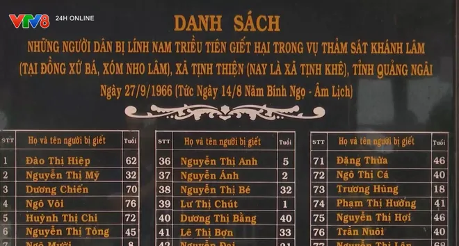Lời hòa bình từ miền ký ức Khánh Lâm- Ảnh 4. Lời hòa bình từ miền ký ức Khánh Lâm- Ảnh 4.