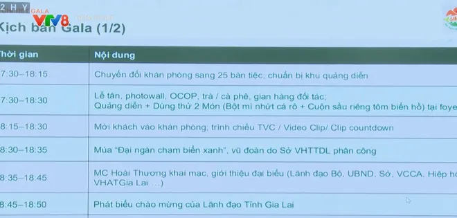 Gia Lai phát triển du lịch từ giá trị ẩm thực- Ảnh 3. Gia Lai phát triển du lịch từ giá trị ẩm thực- Ảnh 3.