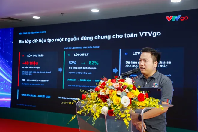 Lấy khán giả làm trung tâm, dữ liệu làm nền tảng, AI làm động lực - Ảnh 7.