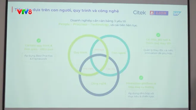 Dây cáp điện LION đạt Thương hiệu quốc gia Việt Nam 2026- Ảnh 9. Dây cáp điện LION đạt Thương hiệu quốc gia Việt Nam 2026- Ảnh 9.