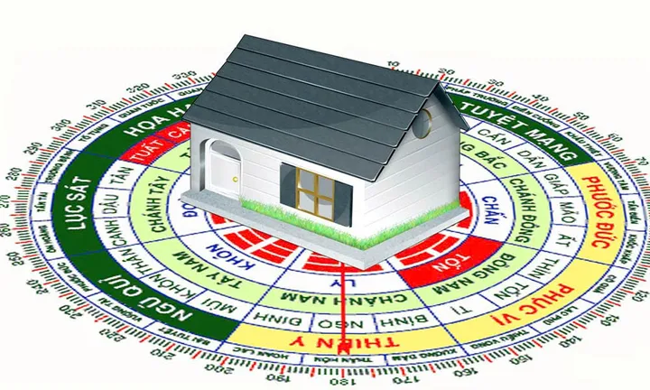 Nhà hướng nào đang "đắt giá" nhất hiện nay theo phong thuỷ