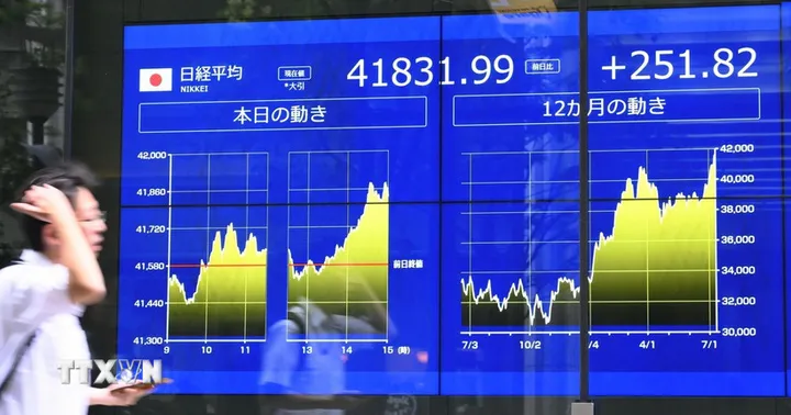 Chứng khoán châu Á khởi sắc trước kỳ vọng Fed sớm hạ lãi suất