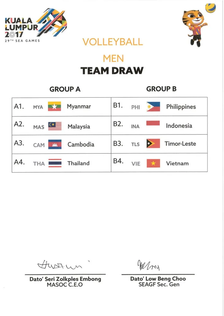 Bốc thăm bóng chuyền SEA Games 29: ĐT nữ Việt Nam cùng bảng chủ nhà, ĐT nam Việt Nam tái ngộ Indonesia - Ảnh 2. Bốc thăm bóng chuyền SEA Games 29: ĐT nữ Việt Nam cùng bảng chủ nhà, ĐT nam Việt Nam tái ngộ Indonesia - Ảnh 2.