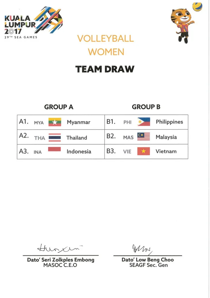 Bốc thăm bóng chuyền SEA Games 29: ĐT nữ Việt Nam cùng bảng chủ nhà, ĐT nam Việt Nam tái ngộ Indonesia - Ảnh 1. Bốc thăm bóng chuyền SEA Games 29: ĐT nữ Việt Nam cùng bảng chủ nhà, ĐT nam Việt Nam tái ngộ Indonesia - Ảnh 1.