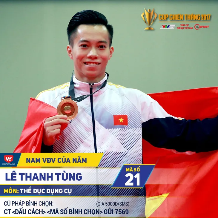 Cup Chiến thắng 2017: Lê Thanh Tùng, Bùi Thị Thu Thảo dẫn đầu bình chọn - Ảnh 1. Cup Chiến thắng 2017: Lê Thanh Tùng, Bùi Thị Thu Thảo dẫn đầu bình chọn - Ảnh 1.