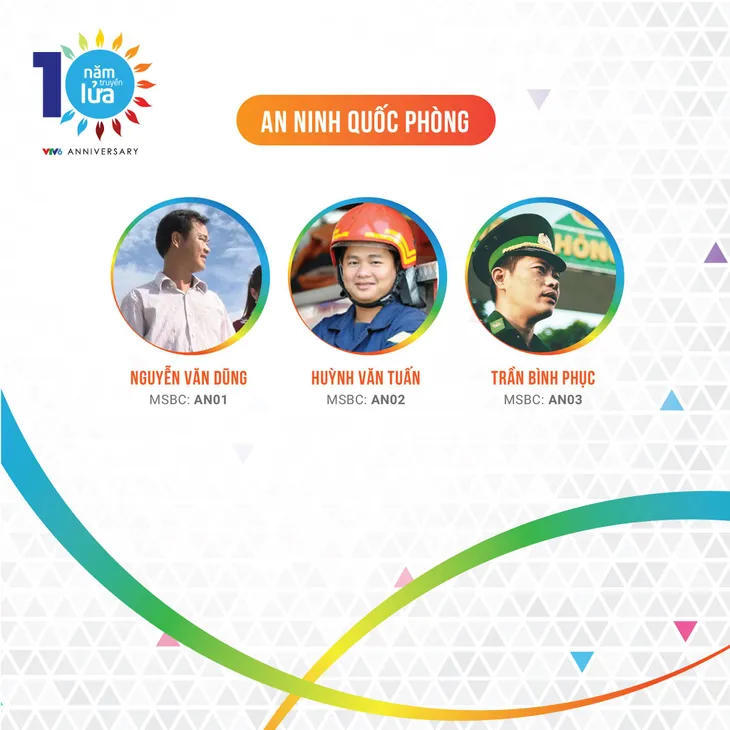 Công bố hạng mục giải thưởng của Gala VTV6 - 10 năm truyền lửa - Ảnh 6. Công bố hạng mục giải thưởng của Gala VTV6 - 10 năm truyền lửa - Ảnh 6.
