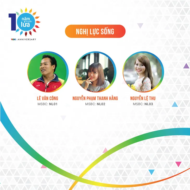 Công bố hạng mục giải thưởng của Gala VTV6 - 10 năm truyền lửa - Ảnh 10. Công bố hạng mục giải thưởng của Gala VTV6 - 10 năm truyền lửa - Ảnh 10.