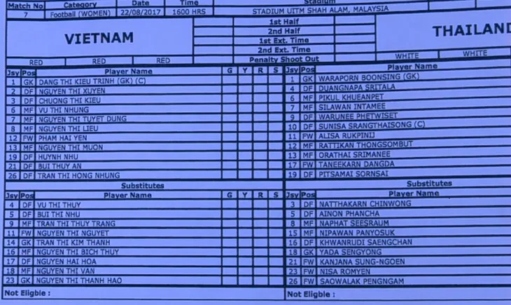 ĐT nữ Việt Nam 1-1 ĐT nữ Thái Lan: Vàng SEA Games tại tay! - Ảnh 3. ĐT nữ Việt Nam 1-1 ĐT nữ Thái Lan: Vàng SEA Games tại tay! - Ảnh 3.